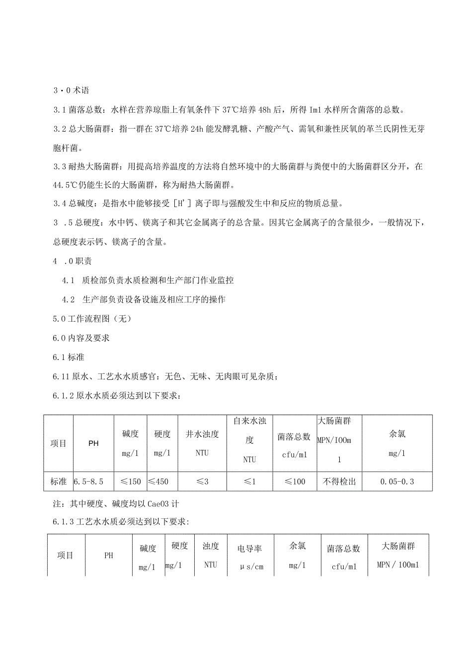 KJWI-QA-09水质取样检验规范.docx_第2页