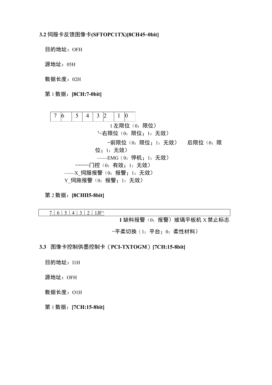 485通讯协议.docx_第3页