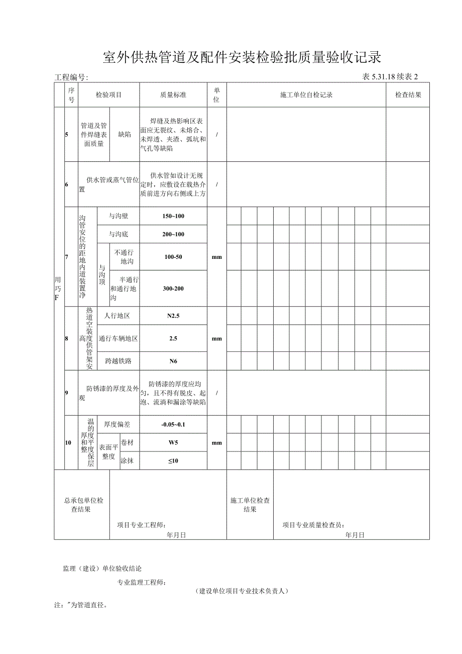 5.31.18室外供热管道及配件安装检验批质量验收记录 (修复的).docx_第3页