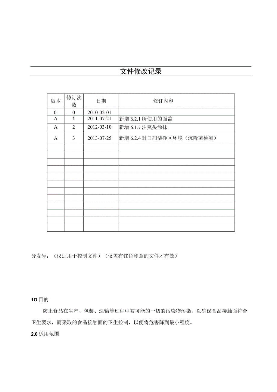 KJWI-QA-31 流程卫生检验.docx_第1页