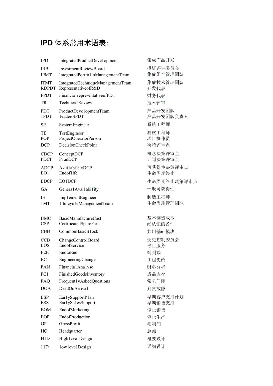 IPD-集成开发产品教程.docx_第1页