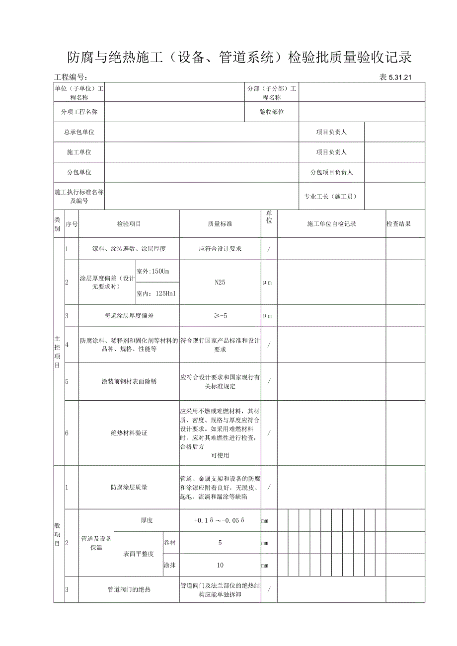 5.31.21防腐与绝热施工(设备、管道系统)检验批质量验收记录 - 副本.docx_第1页