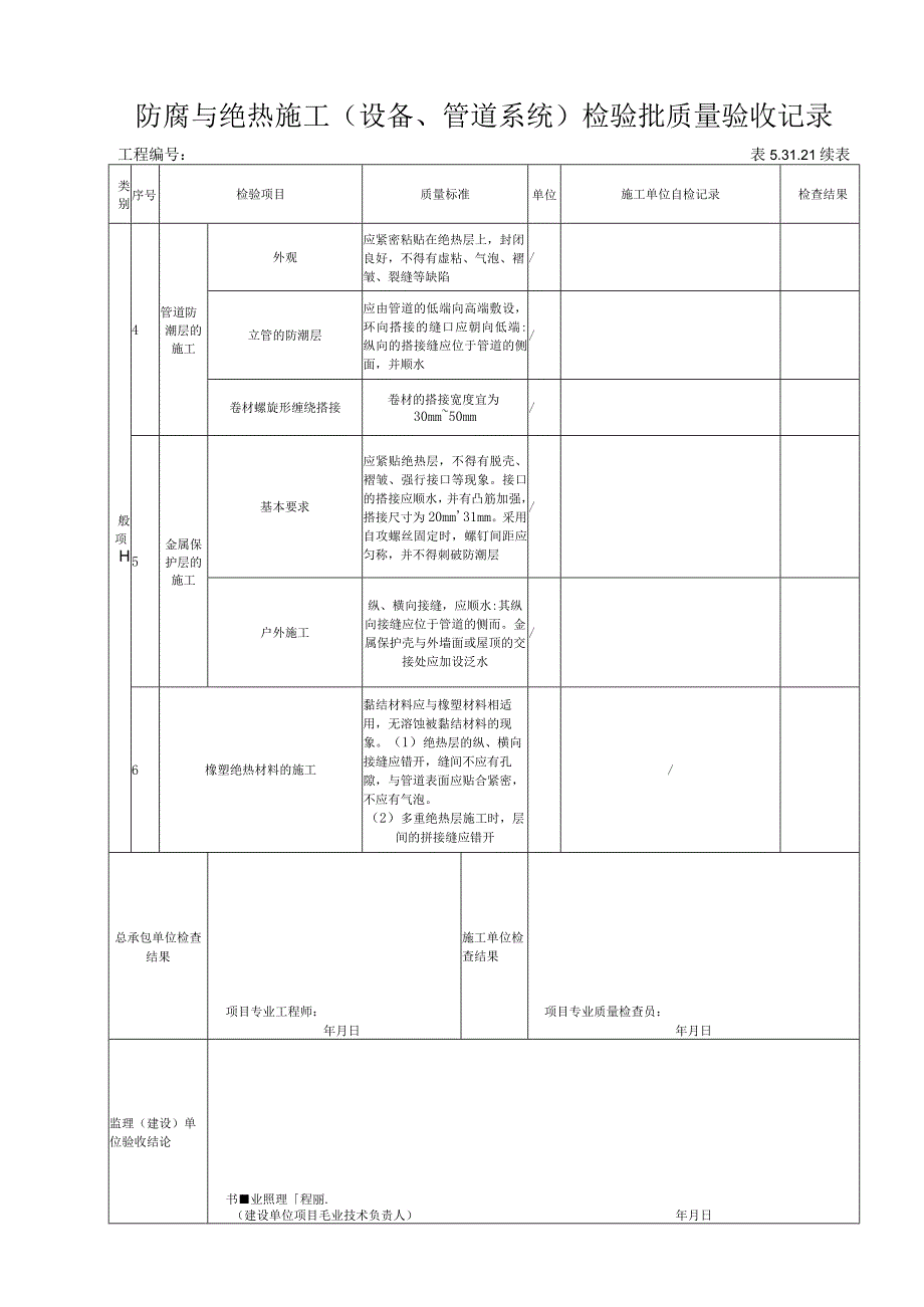 5.31.21防腐与绝热施工(设备、管道系统)检验批质量验收记录 - 副本.docx_第2页