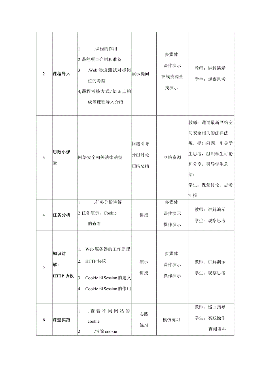 Web渗透测试与防护-单元设计.docx_第3页