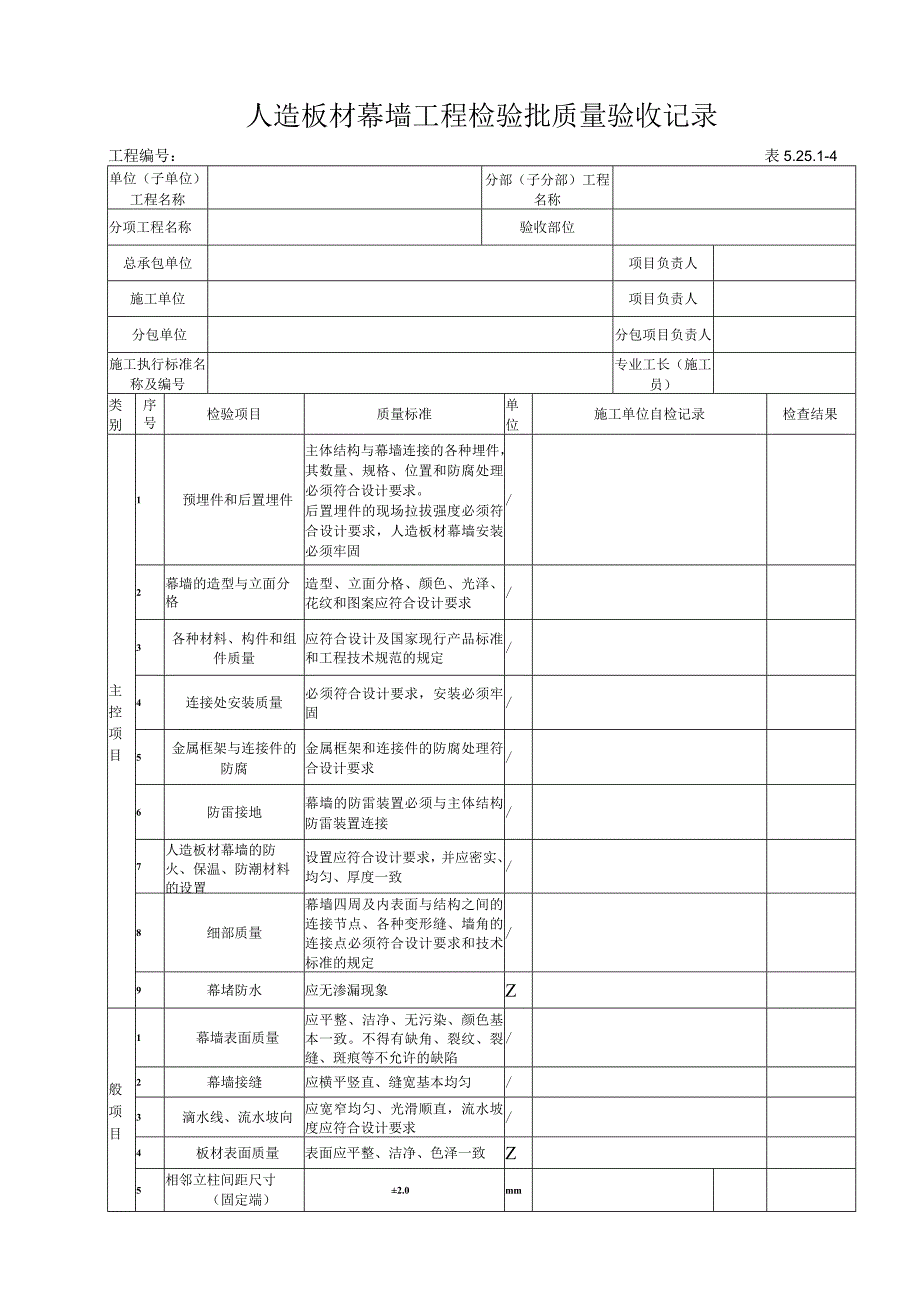 5.25.1-4 人造板材幕墙工程检验批质量验收记录.docx_第1页