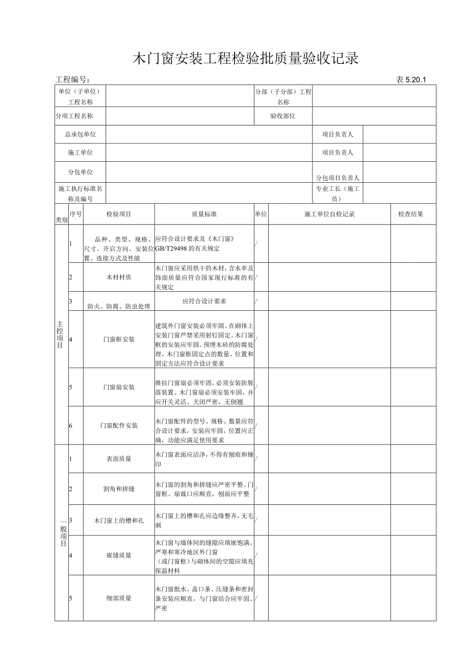 5.20.1 木门窗安装工程检验批质量验收记录.docx_第1页