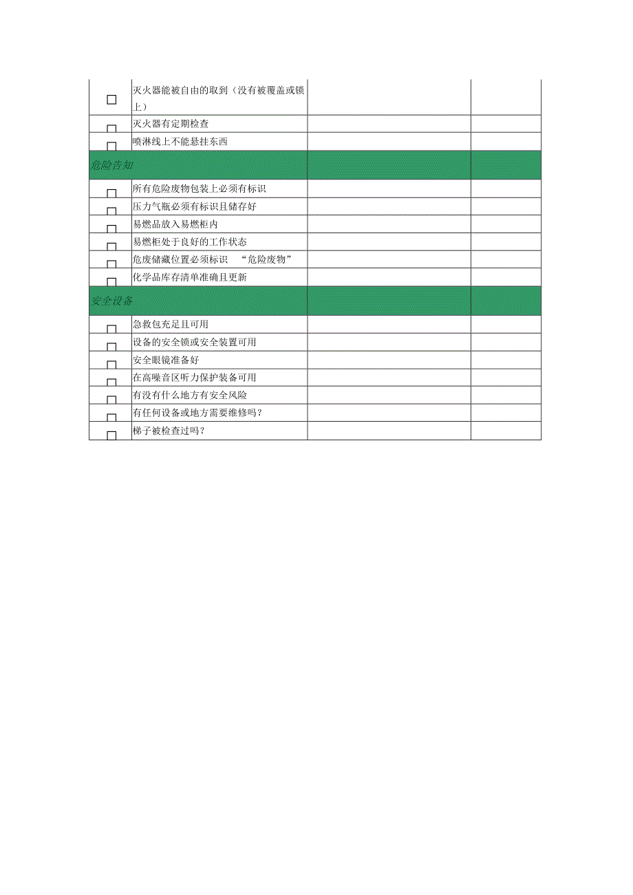 HSE检查整改清单模板.docx_第2页