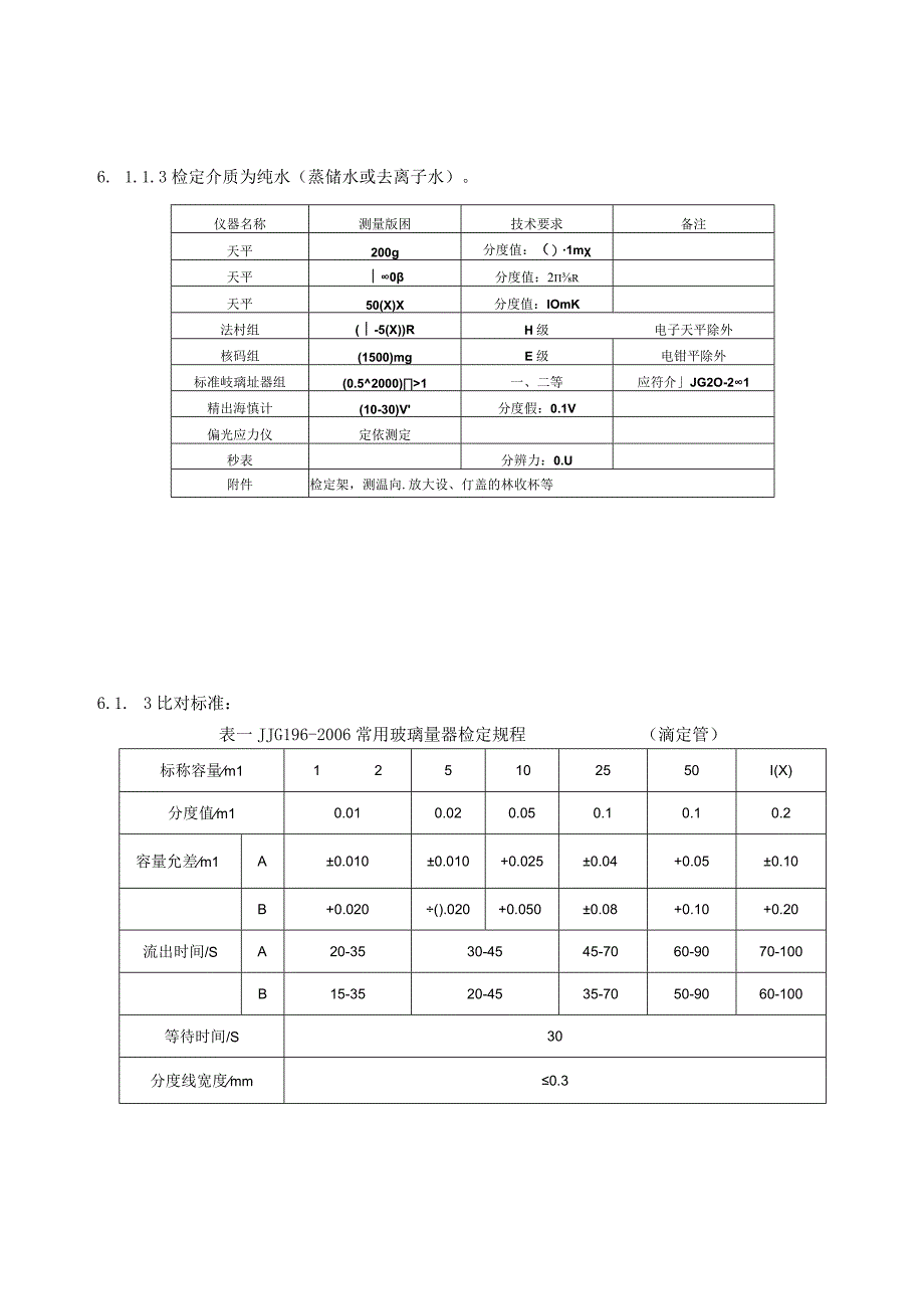 KJWI-QA-105 玻璃量器比对方法.docx_第3页