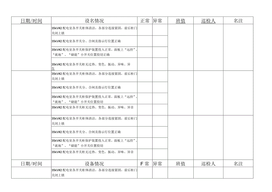 35kV配电室巡检签到记录本（标准）.docx_第3页