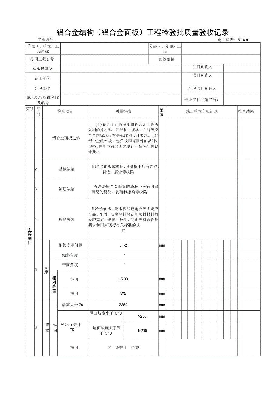 5.16.9铝合金结构（铝合金面板）工程检验批质量验收记录.docx_第1页