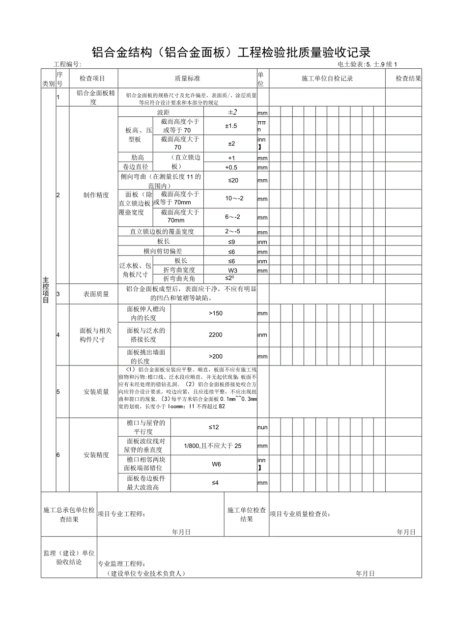 5.16.9铝合金结构（铝合金面板）工程检验批质量验收记录.docx_第2页