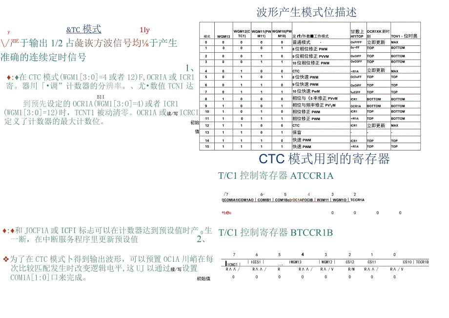 maga16 定时器学习笔记.docx_第2页