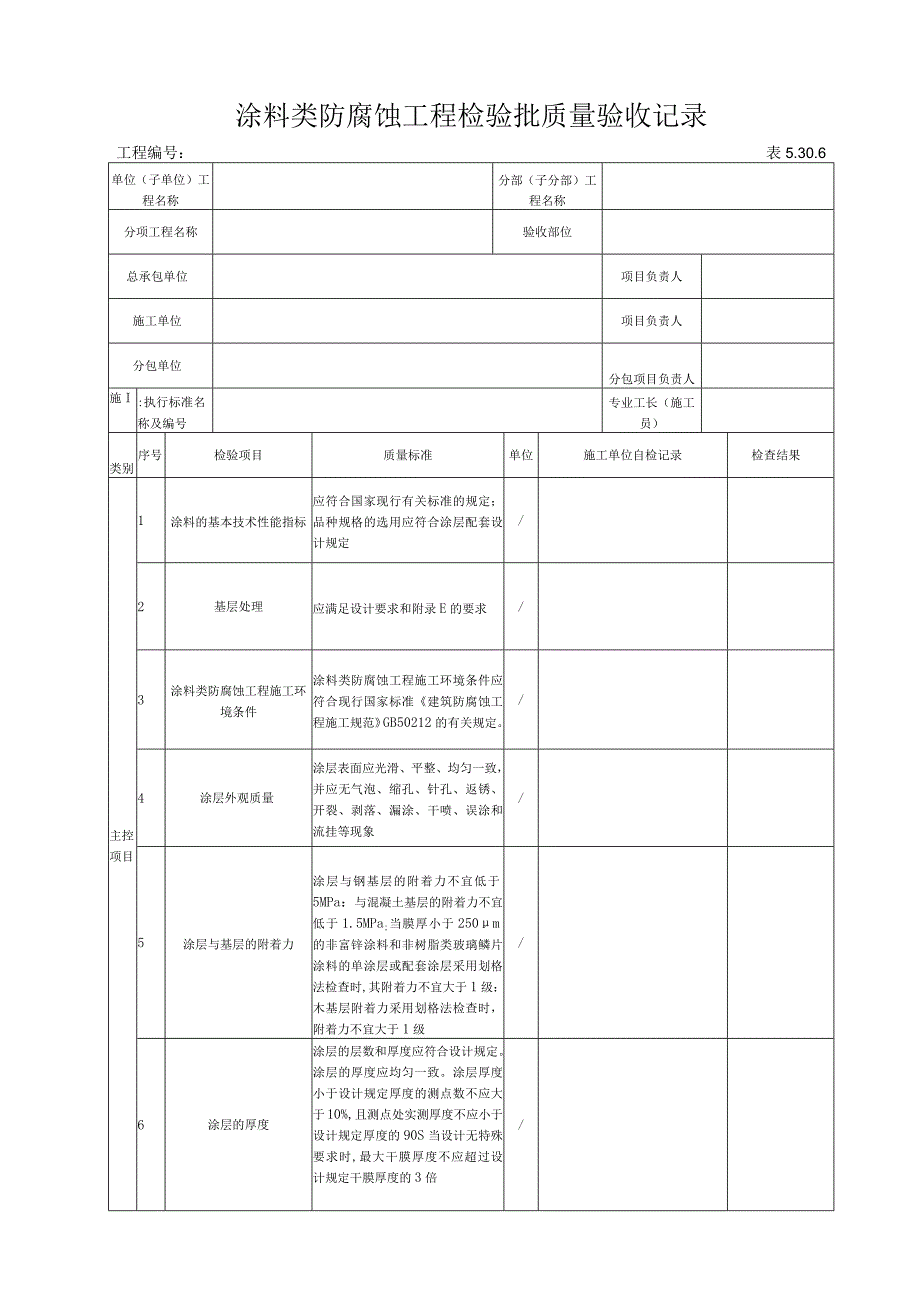 5.30.6 涂料类防腐蚀工程检验批质量验收记录.docx_第1页