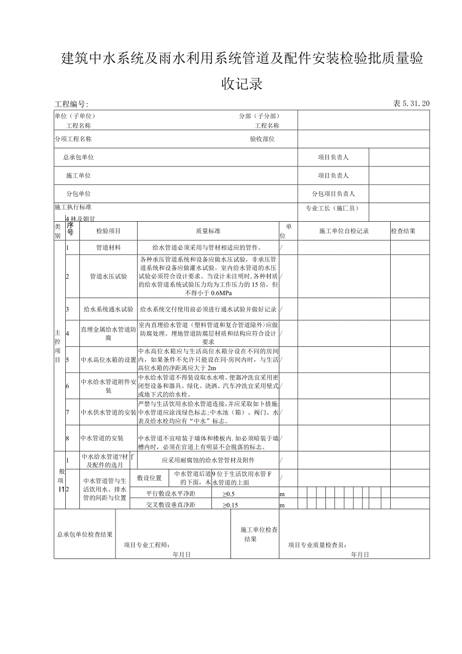 5.31.20建筑中水系统及雨水利用系统管道及配件安装检验批质量验收记录.docx_第1页