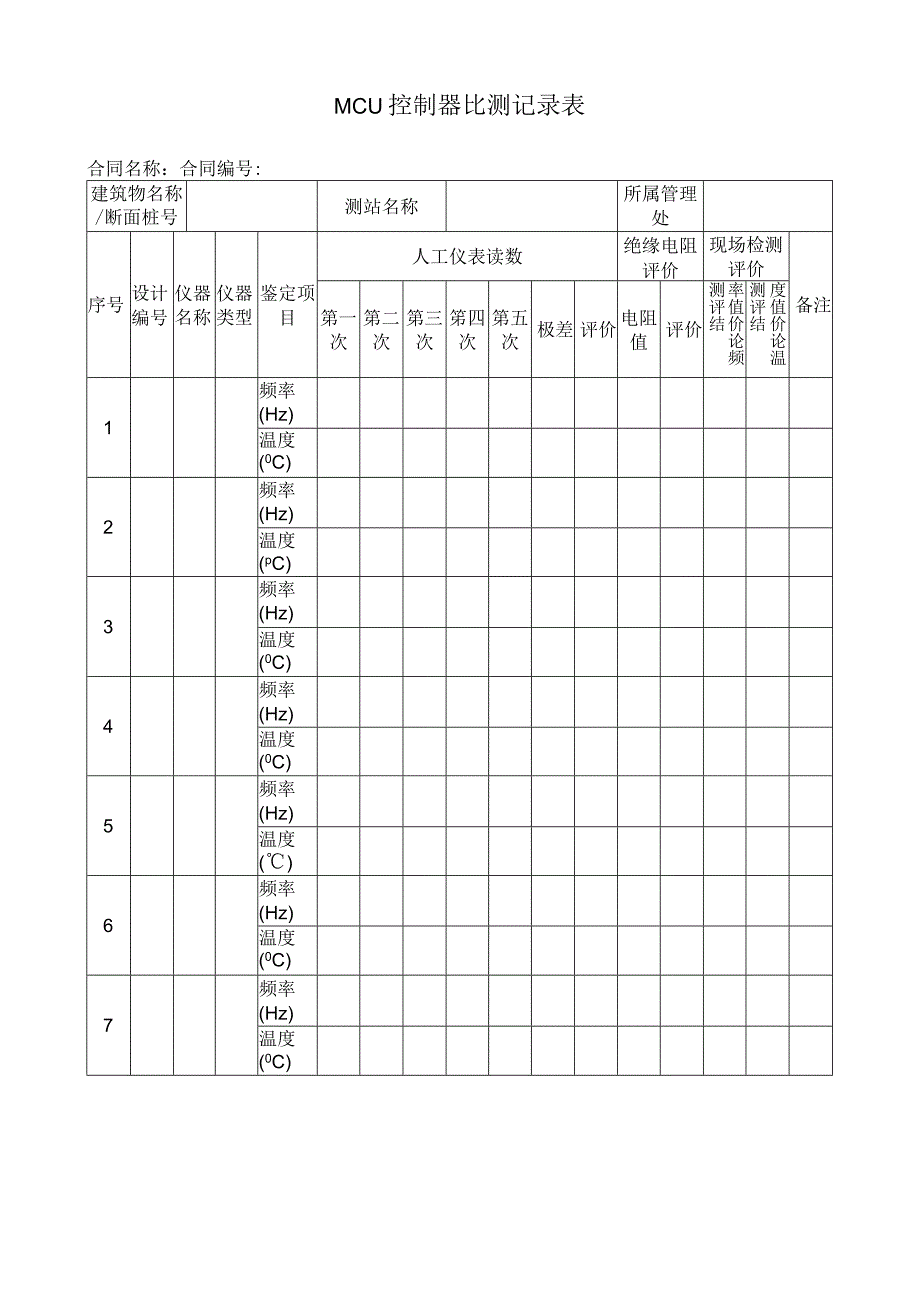 MCU控制器比测记录表.docx_第1页