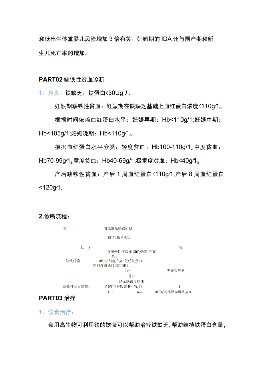 2023改善妇产科缺铁性贫血的管理共识.docx_第2页