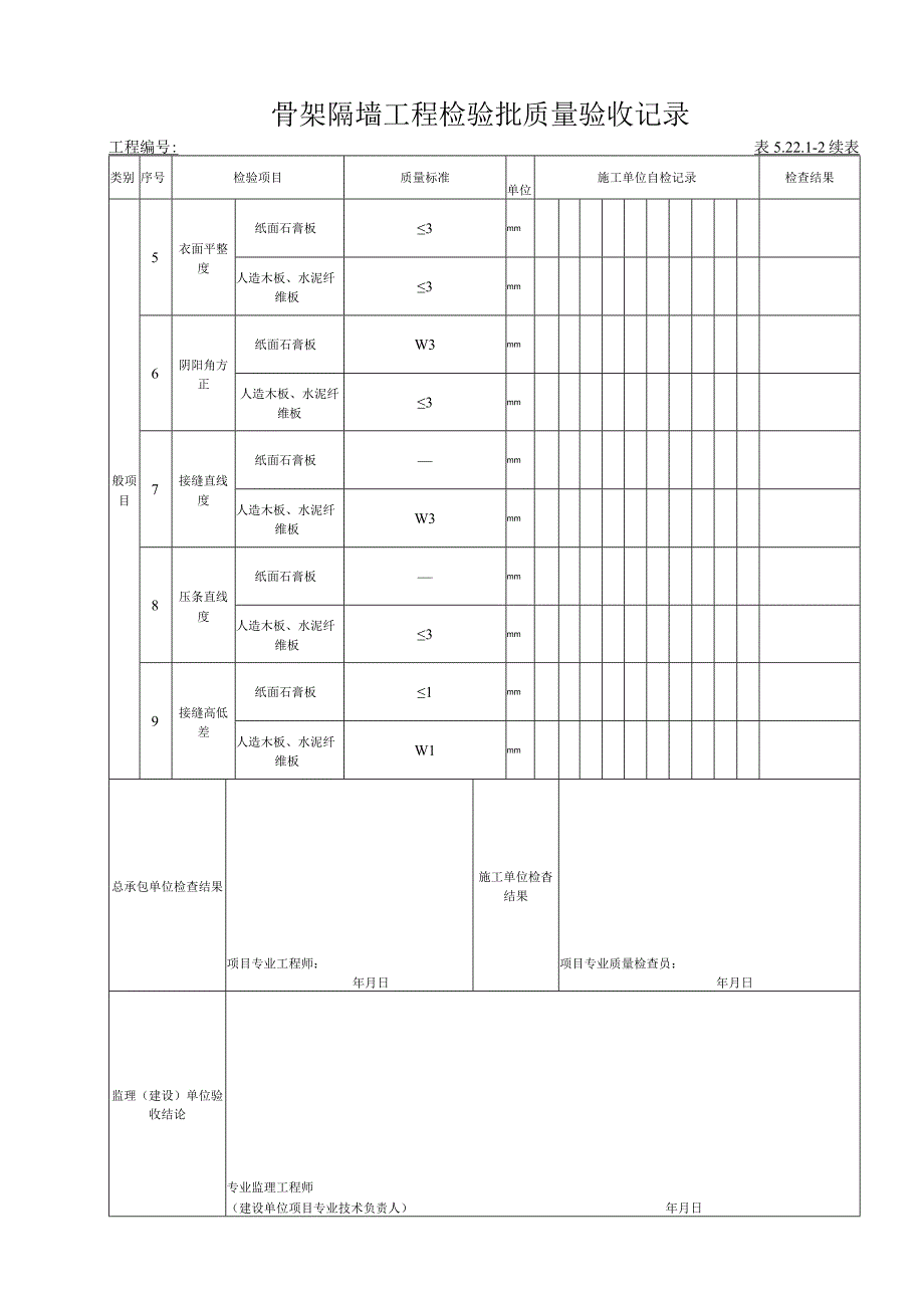 5.22.1-2 骨架隔墙工程检验批质量验收记录.docx_第2页