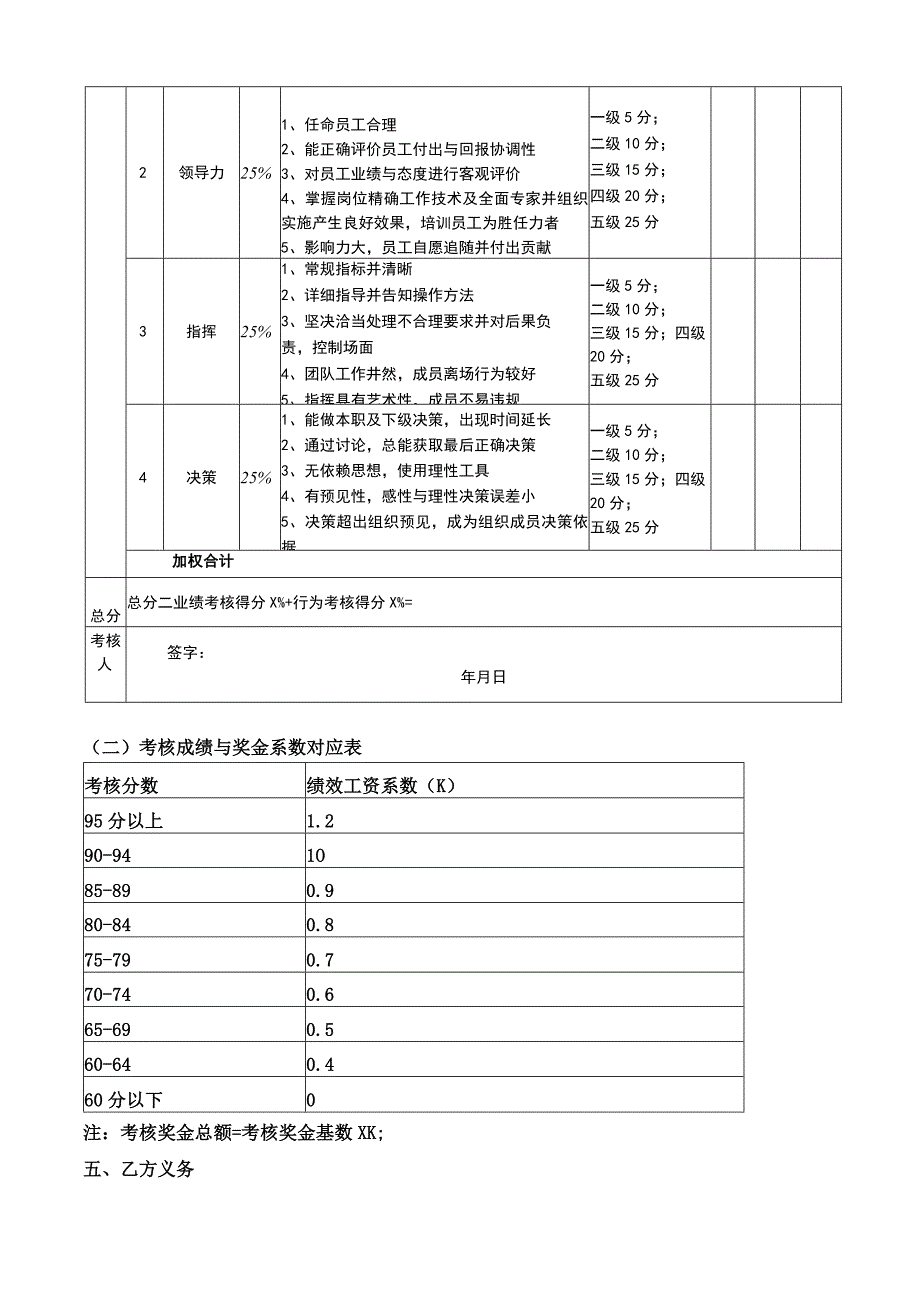 2023年执行总裁目标责任协议书.docx_第3页