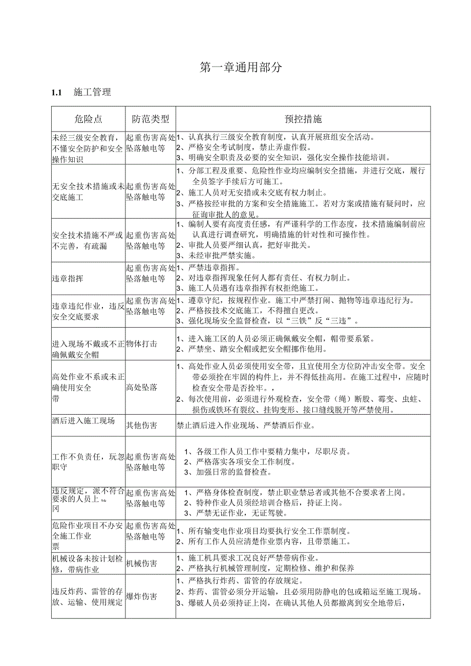 50MWp光伏电站施工危险点辨识及预控措施.docx_第3页