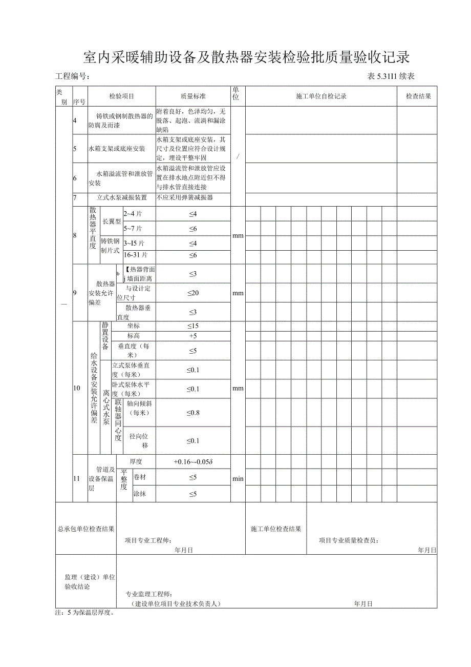 5.31.11室内采暖辅助设备及散热器安装检验批质量验收记录.docx_第2页