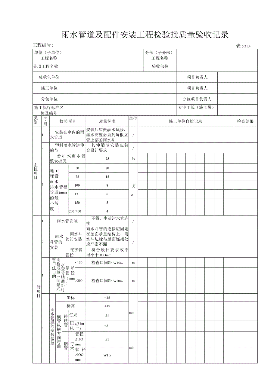 5.31.4雨水管道及配件安装工程检验批质量验收记录.docx_第1页