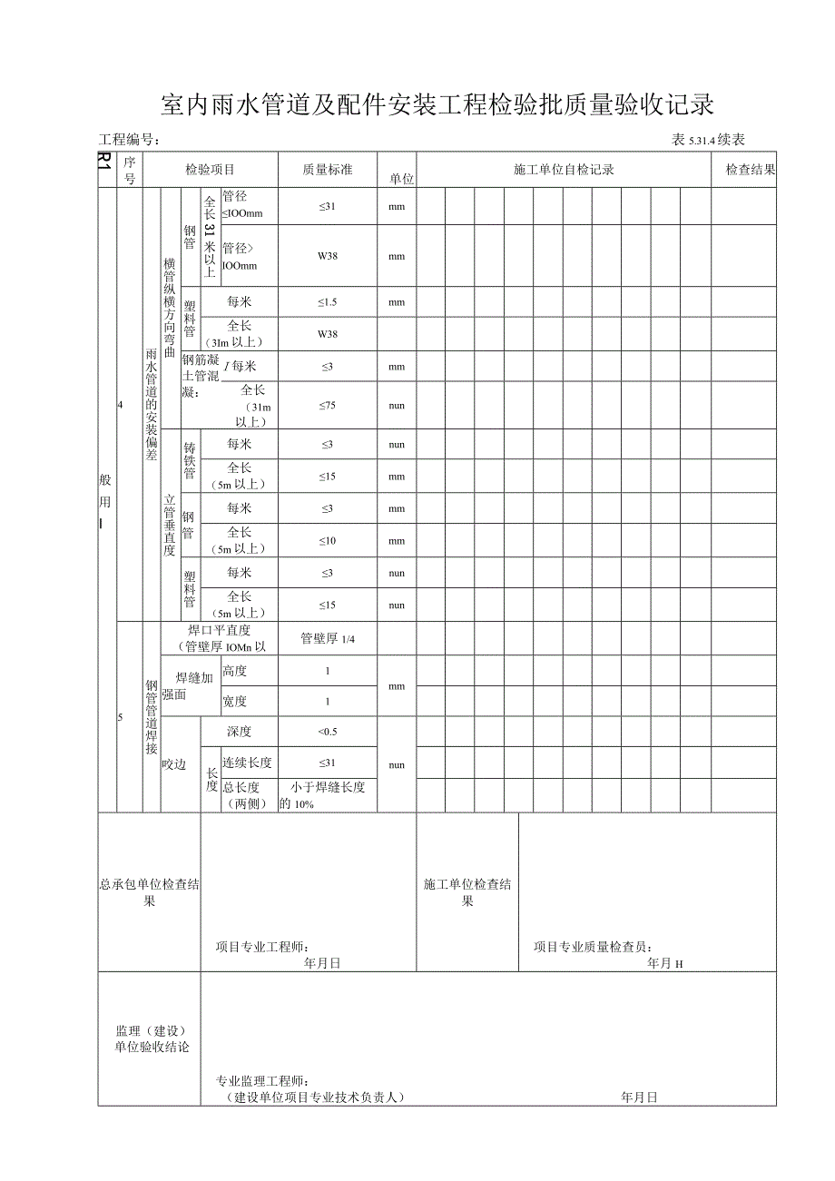 5.31.4雨水管道及配件安装工程检验批质量验收记录.docx_第2页