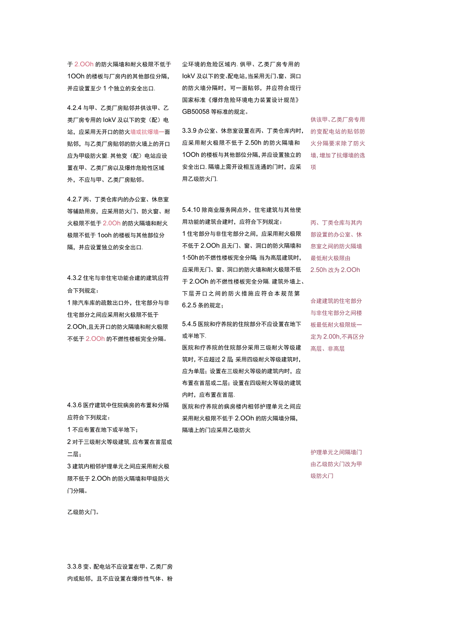 GB 55037-2022《建筑防火通用规范》和GB 50016-2014《建筑设计防火规范》（2018年版）条款比对.docx_第3页