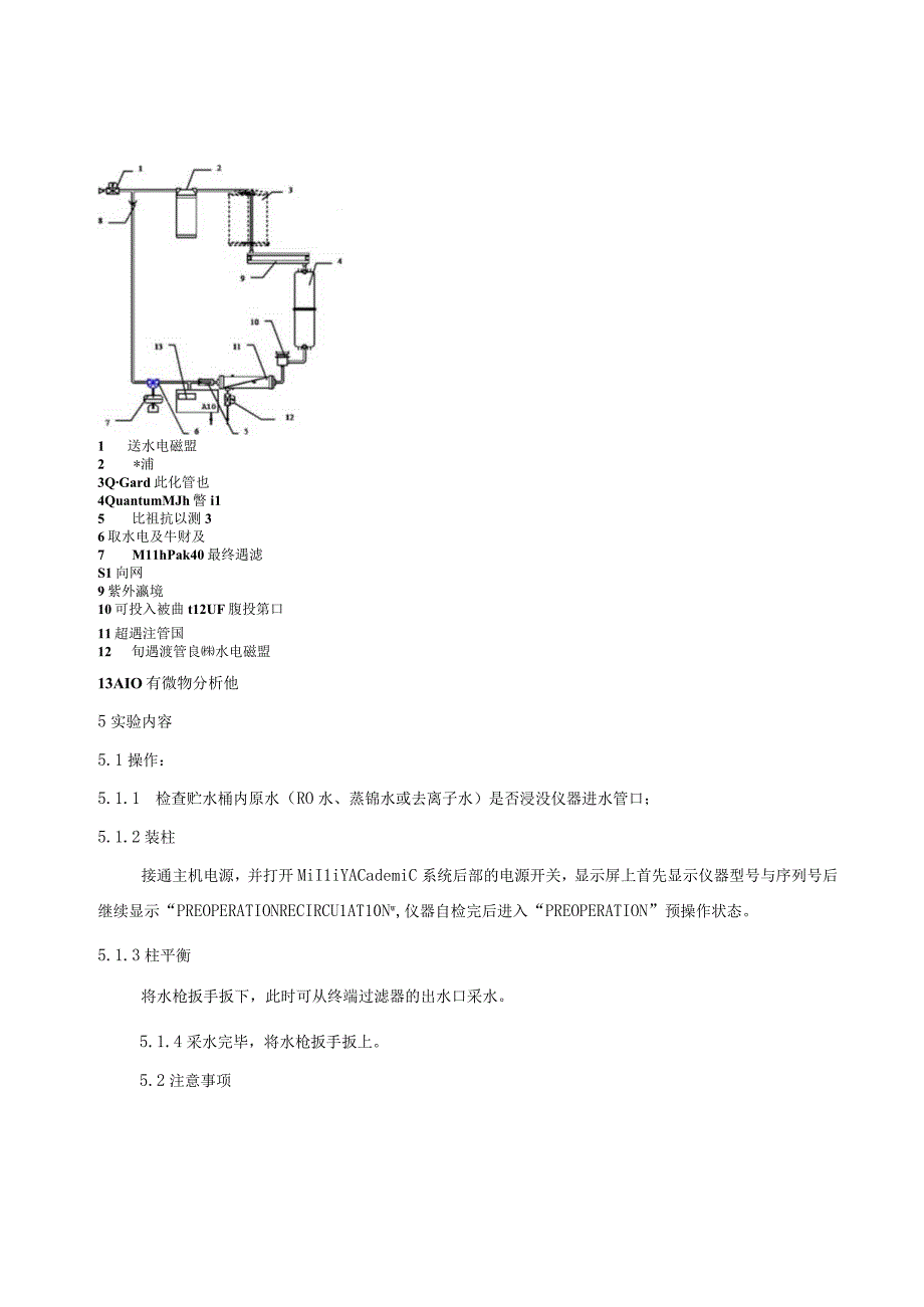 MiLLI Q 纯水仪标准操作规程.docx_第2页