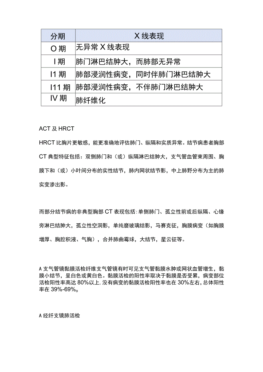 2023肺结节病的诊断与鉴别诊断.docx_第3页