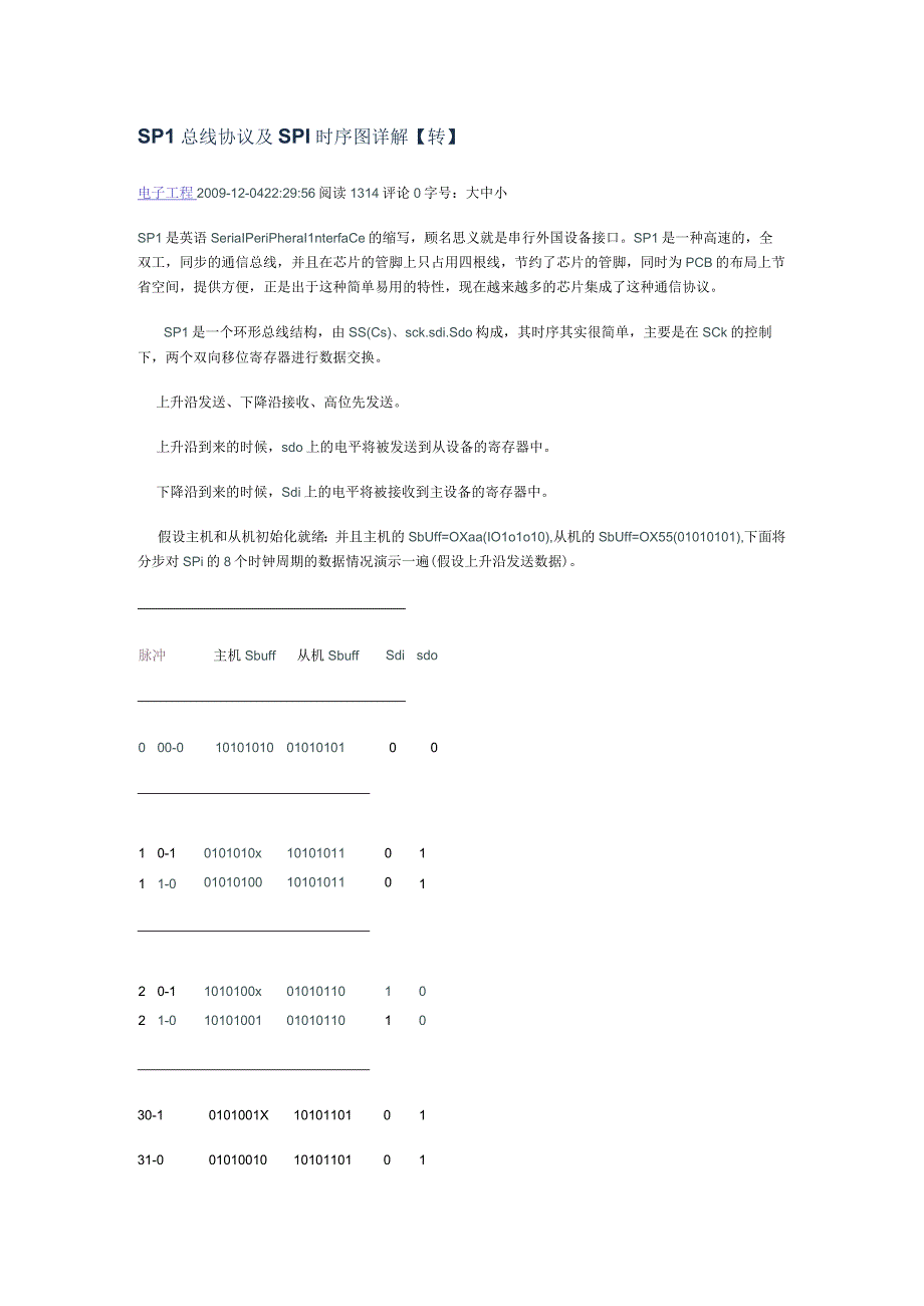 SPI总线协议及时序.docx_第1页