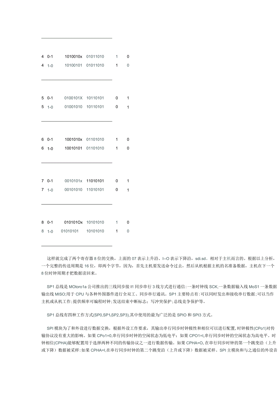 SPI总线协议及时序.docx_第2页