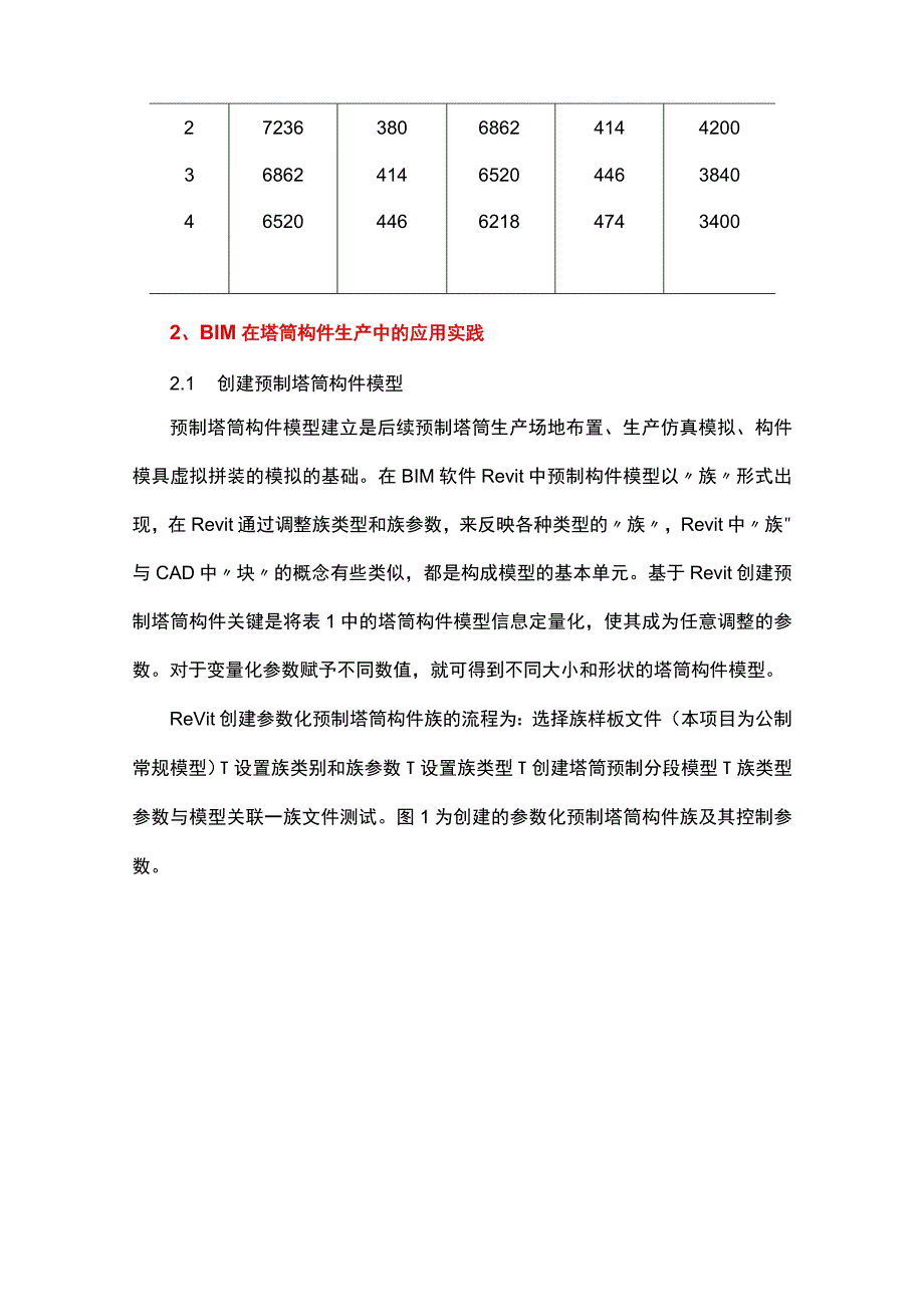 BIM技术在装配式风电混合塔筒构件生产中的应用.docx_第2页