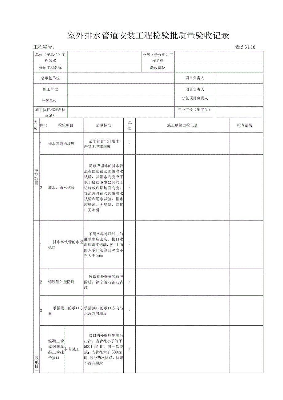 5.31.16室外排水管道安装工程检验批质量验收记录.docx_第1页