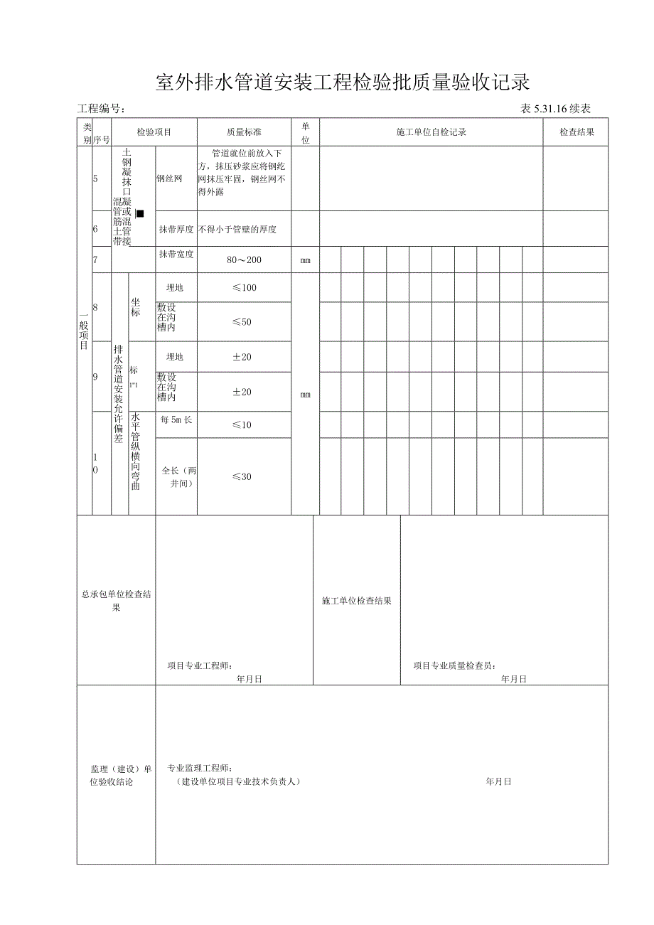 5.31.16室外排水管道安装工程检验批质量验收记录.docx_第2页