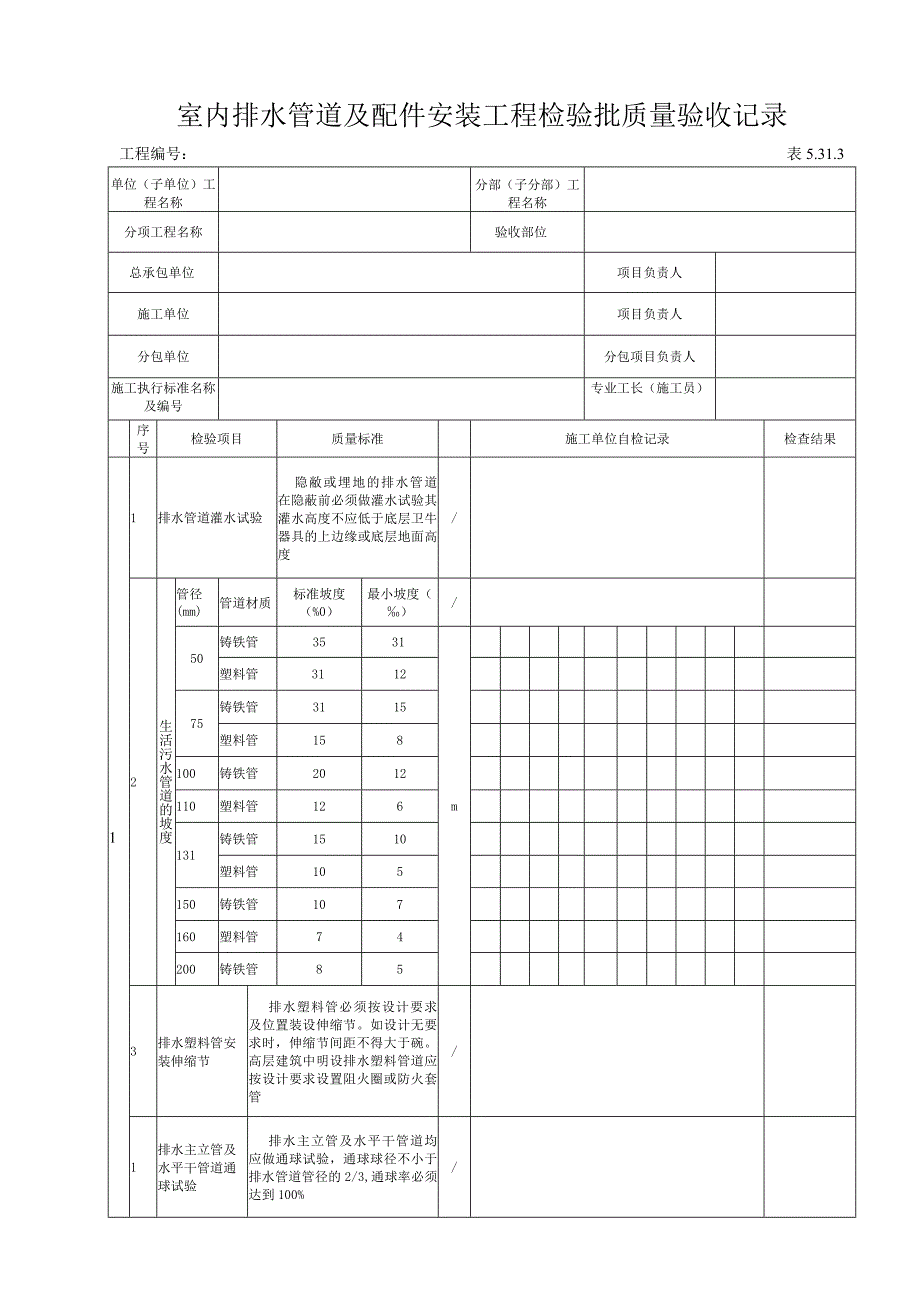 5.31.3室内排水管道及配件安装工程检验批质量验收记录.docx_第1页