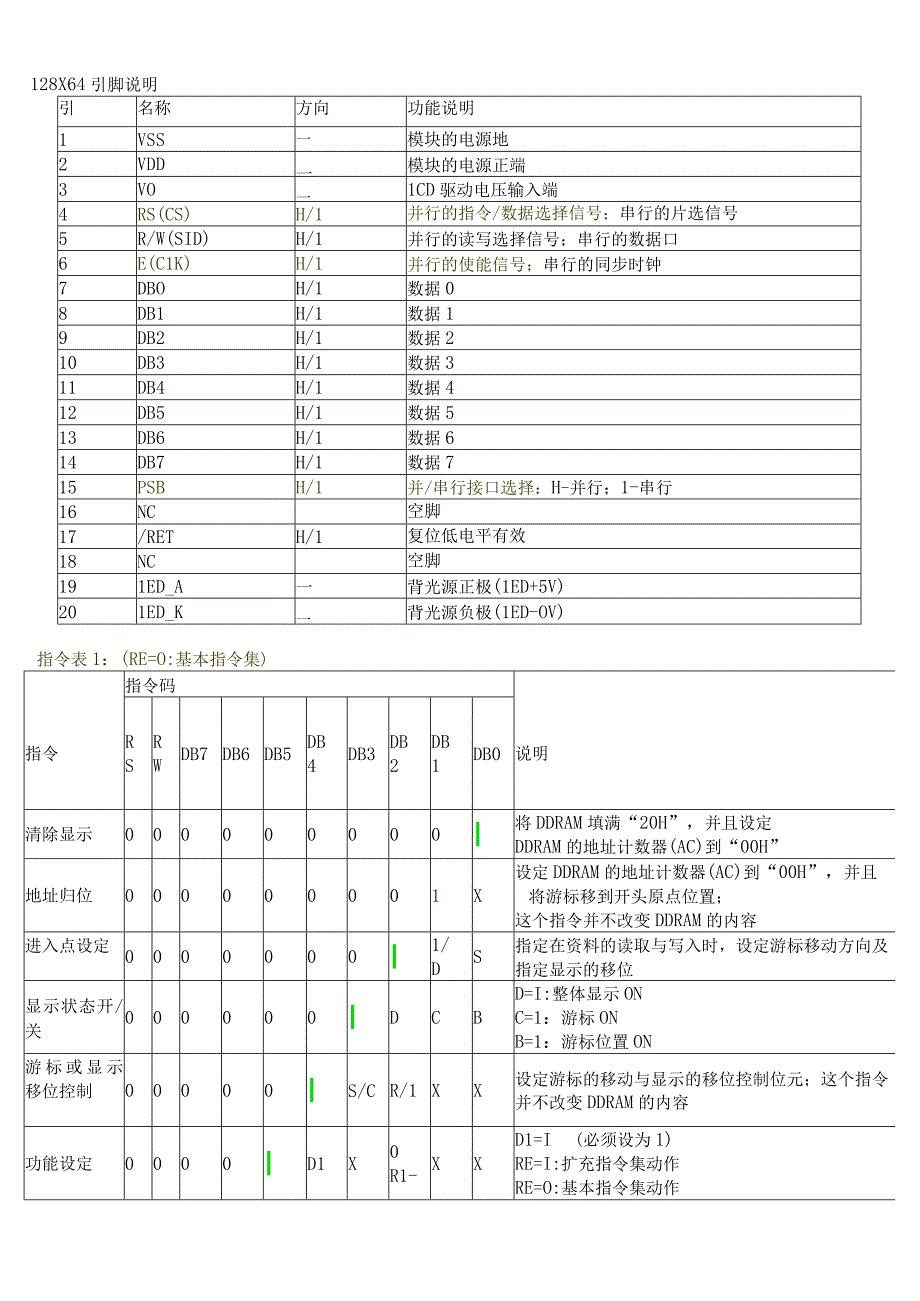 LCD指令集.docx_第1页