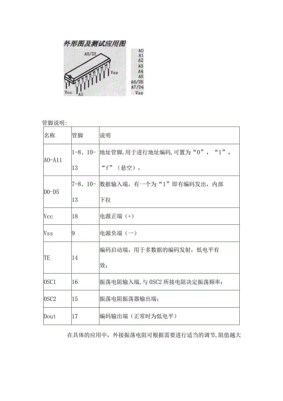 PT22622272编解码集成电路介绍.docx_第3页