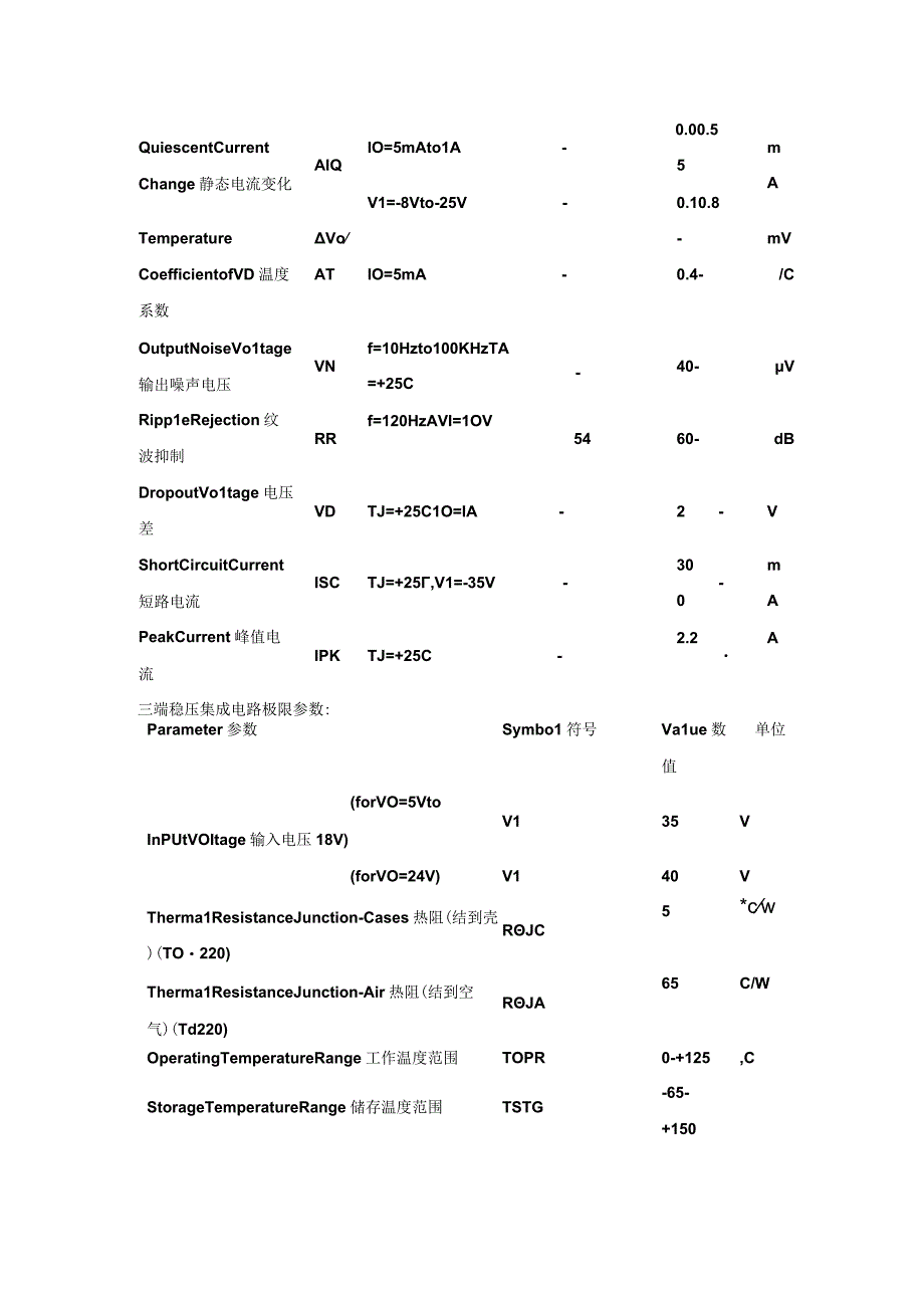 7905三端稳压集成电路.docx_第2页