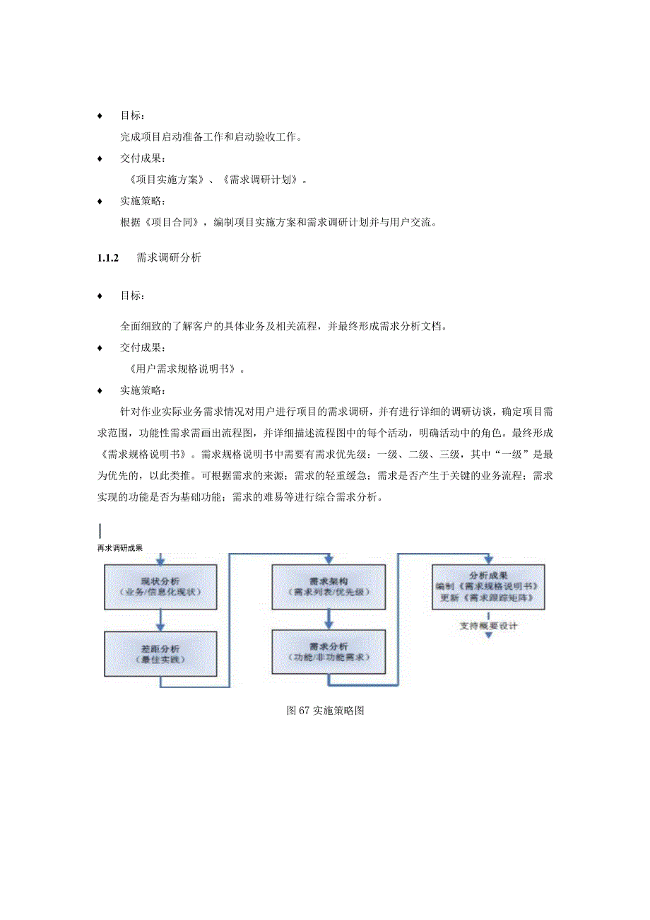 XX信息系统实施方案.docx_第2页