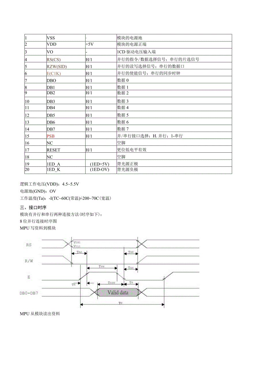 JM12864M中文字库.docx_第3页