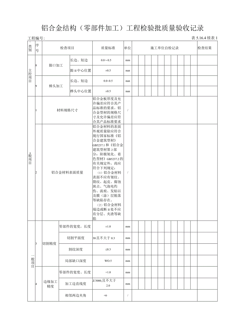 5.16.4铝合金结构零部件加工工程检验批质量验收记录.docx_第2页