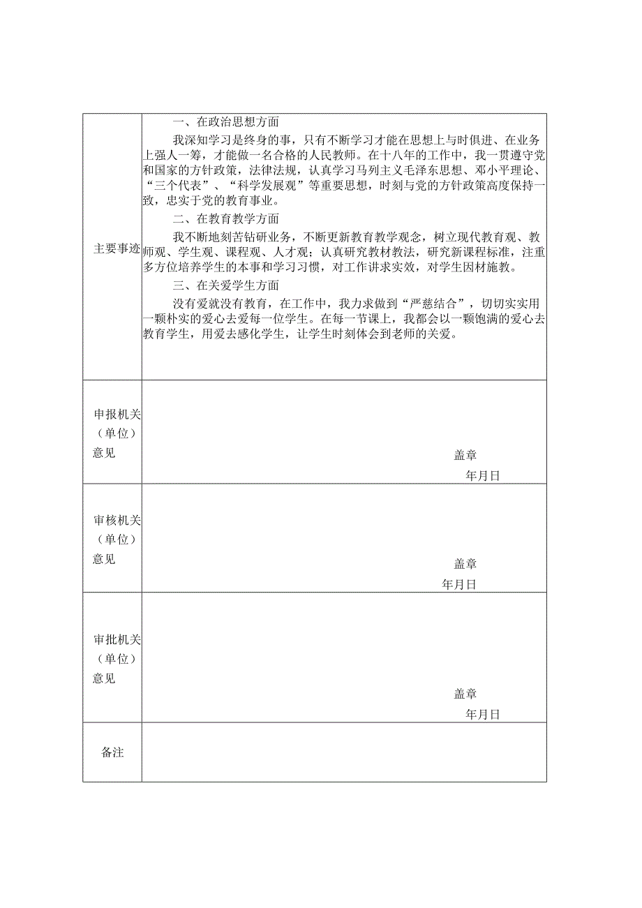 事业单位工作人员奖励审批表.docx_第2页