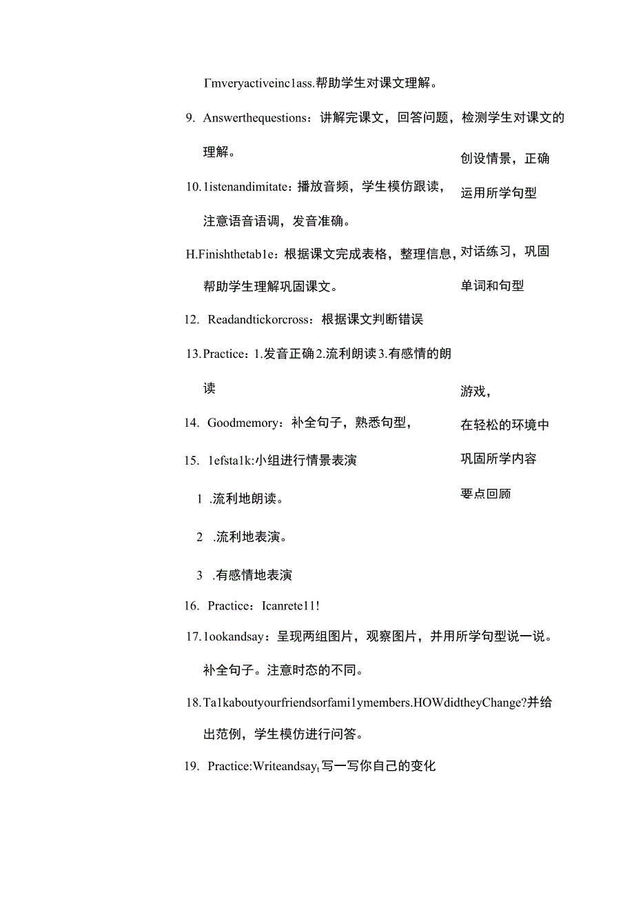 人教PEP六下核心素养目标Unit 4 Then and now PB let's talk 教案.docx_第3页