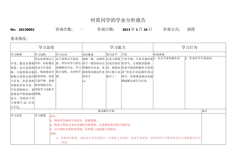 何霄的学业分析报告.docx_第1页