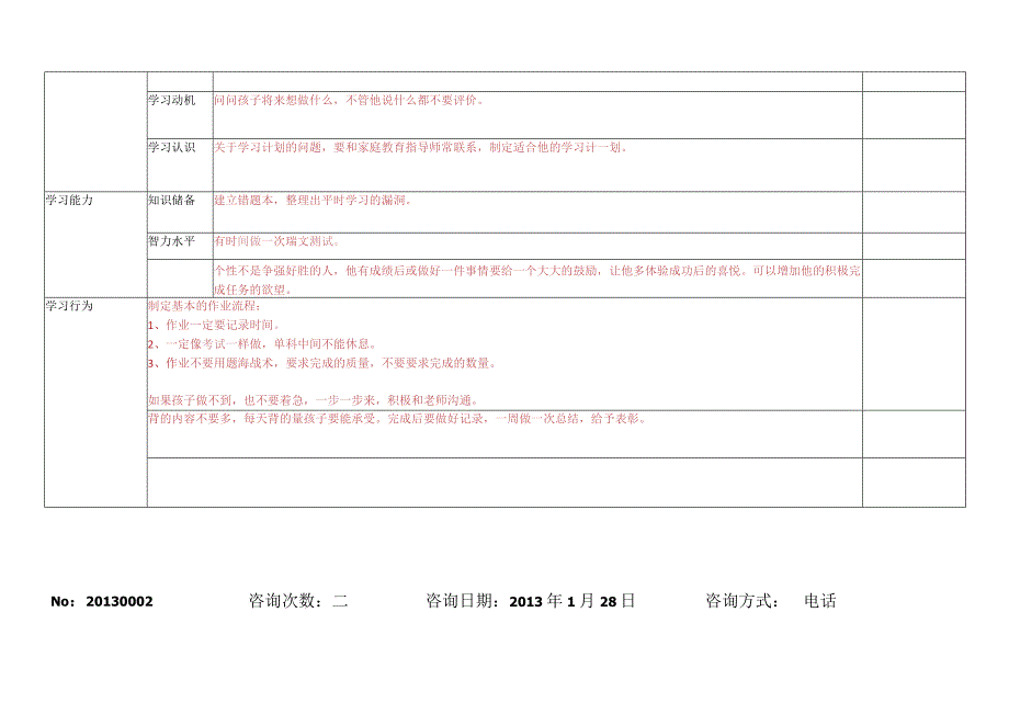 何霄的学业分析报告.docx_第2页