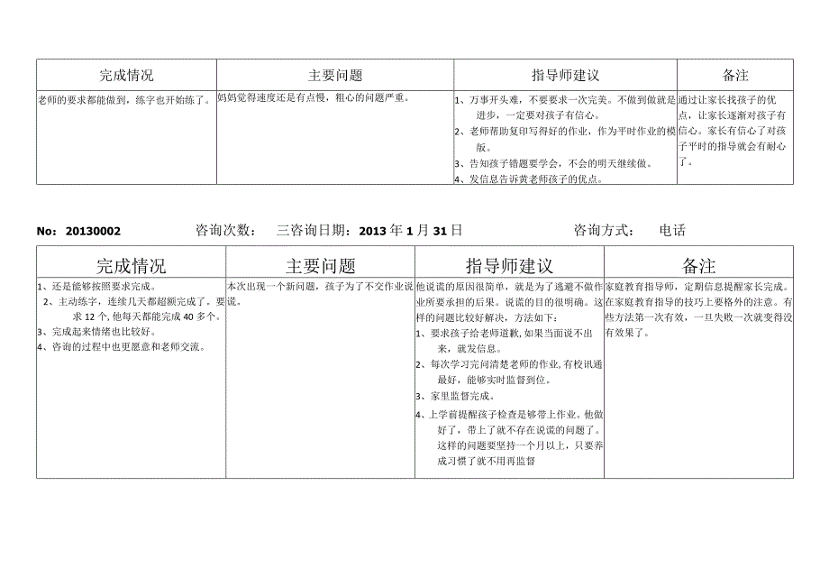 何霄的学业分析报告.docx_第3页