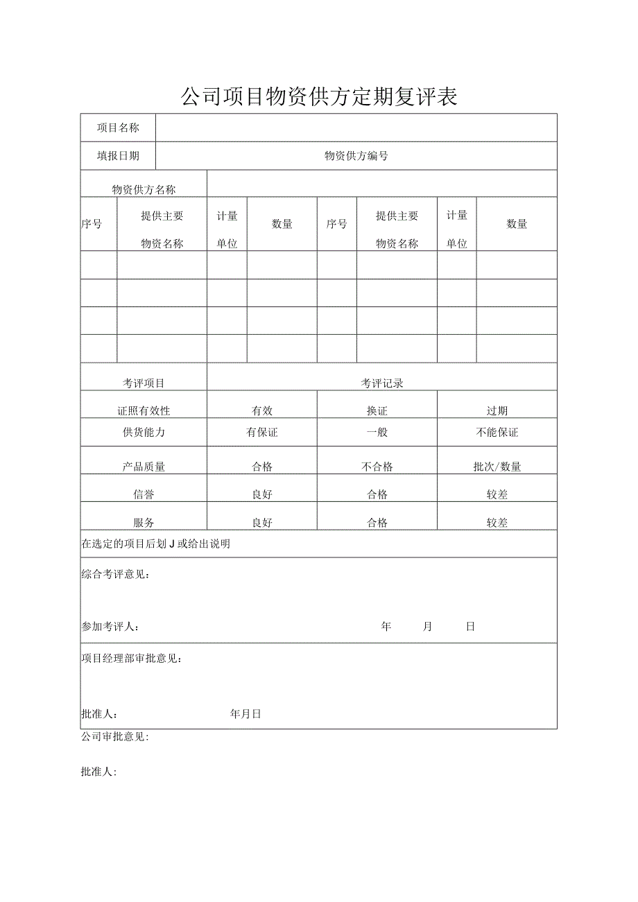 公司项目物资供方定期复评表.docx_第1页