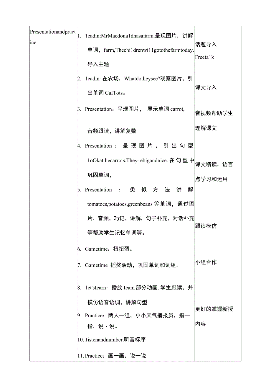 人教PEP四下核心素养目标Unit 4 At the farm PA Let's learn 教案.docx_第2页