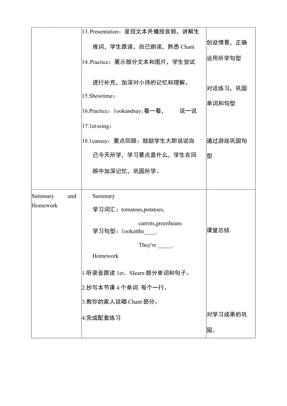 人教PEP四下核心素养目标Unit 4 At the farm PA Let's learn 教案.docx_第3页