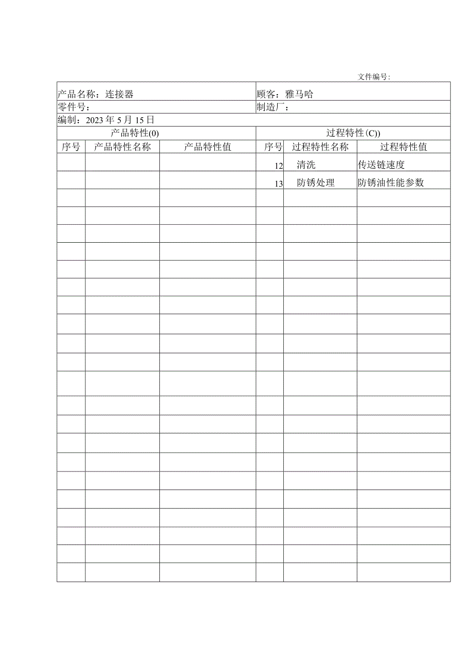 产品和过程特性表.docx_第3页